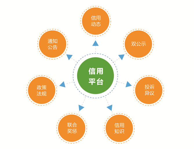 湖南網(wǎng)鑫高科科技有限公司,殯葬行業(yè)信息化,樓宇自動(dòng)化,建筑智能化技術(shù)咨詢,電子政務(wù) 湖南網(wǎng)鑫高科科技有限公司,殯葬行業(yè)信息化,樓宇自動(dòng)化,建筑智能化技術(shù)咨詢,電子政務(wù)